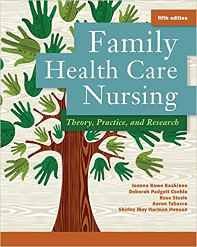 Family Health Care Nursing